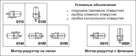 Монтажное исполнение ЗМП-31.5, ЗМП-40, ЗМП-50